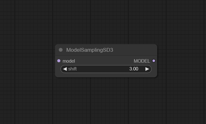 ModelSamplingSD3 ComfyUI node