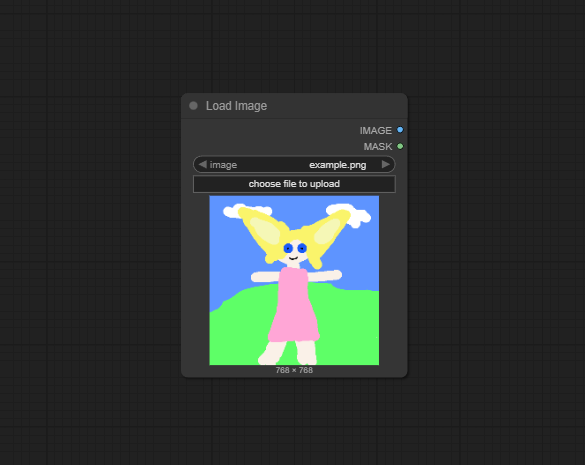 Load Image ComfyUI node