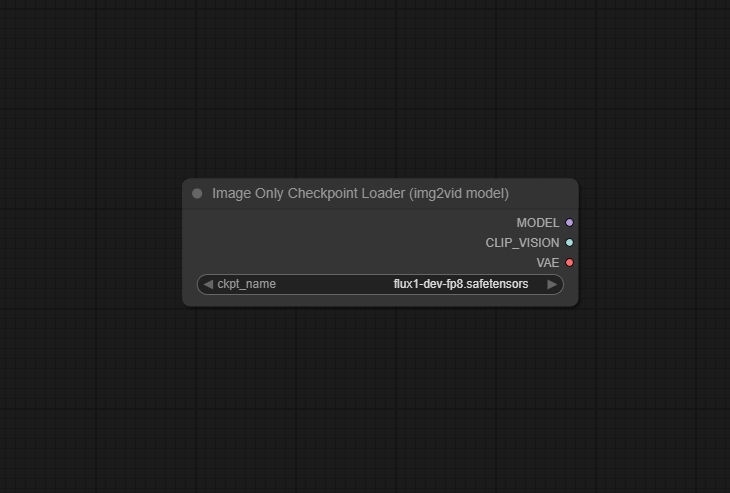 Image Only Checkpoint Loader (img2vid model)