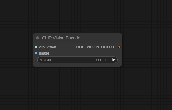 CLIP Vision Encode