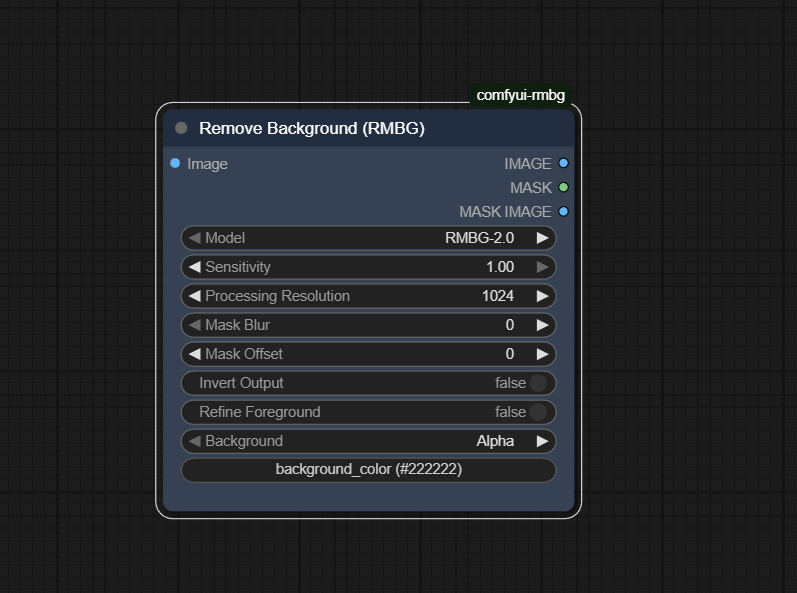 Remove Background (RMBG)