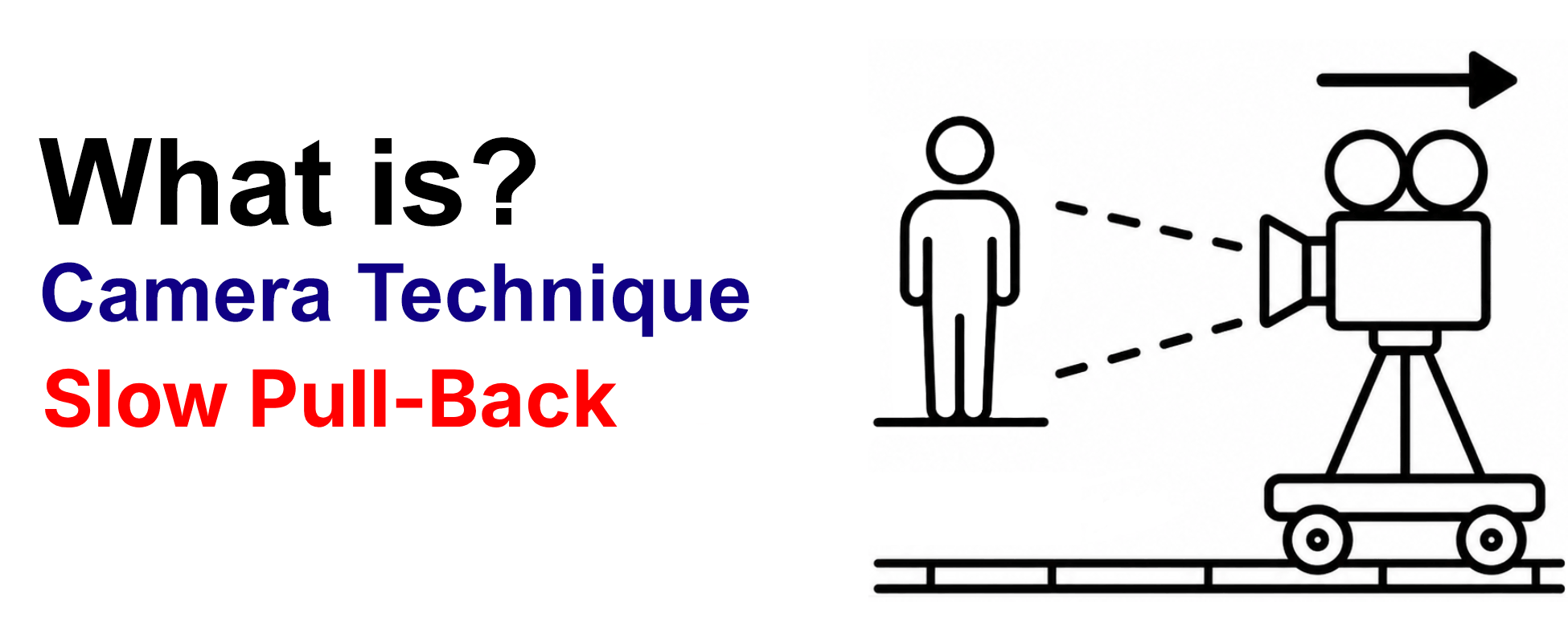 What is camera technique Slow Pull-Back