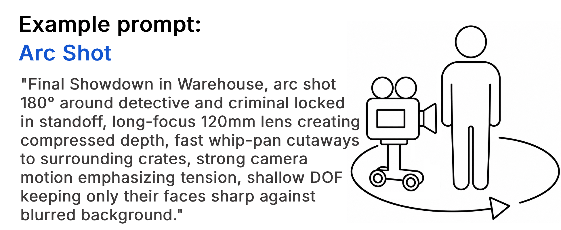Example prompt