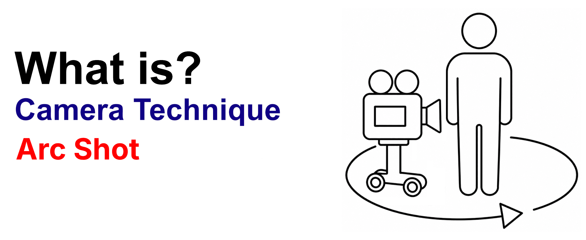 What is camera technique Arc Shot