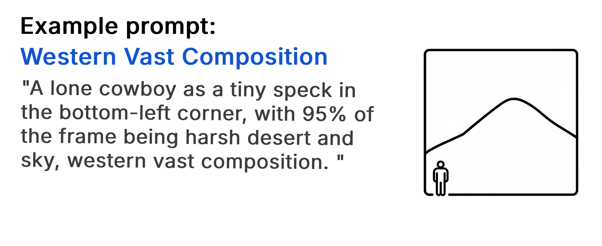 Example prompt