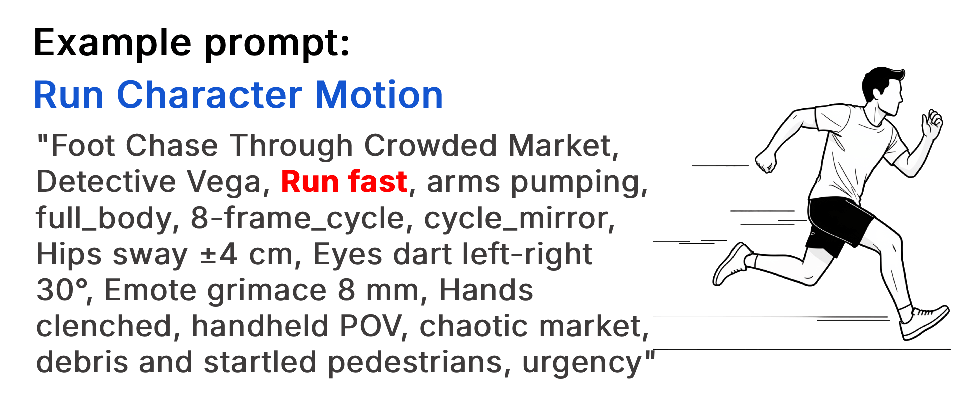 Example prompt