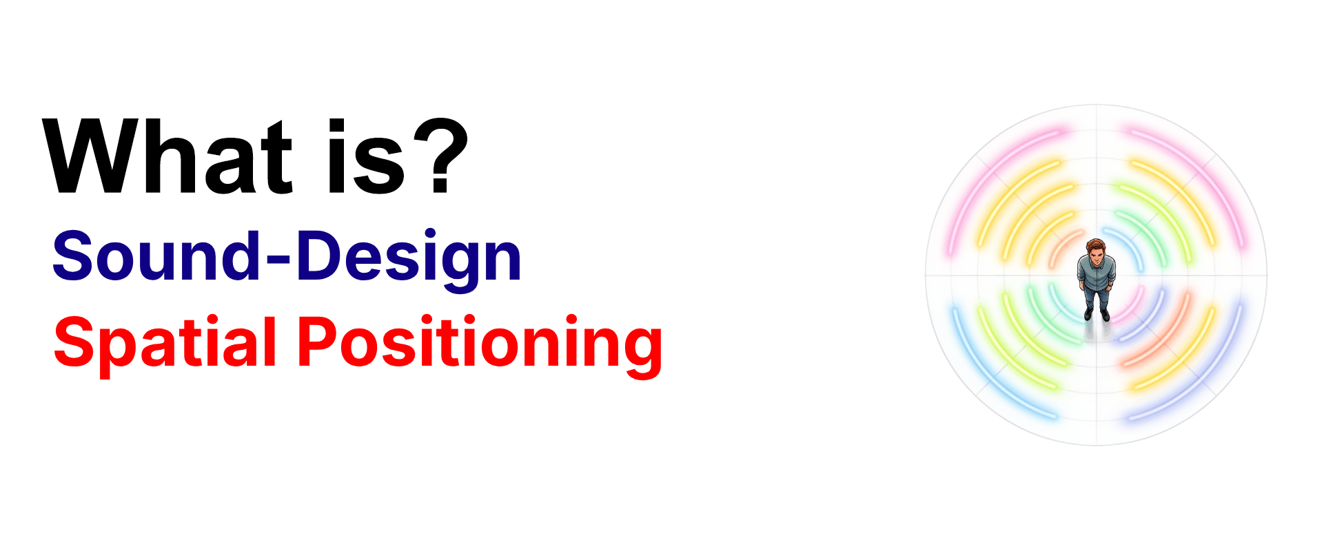 What is sound design technique Spatial Positioning