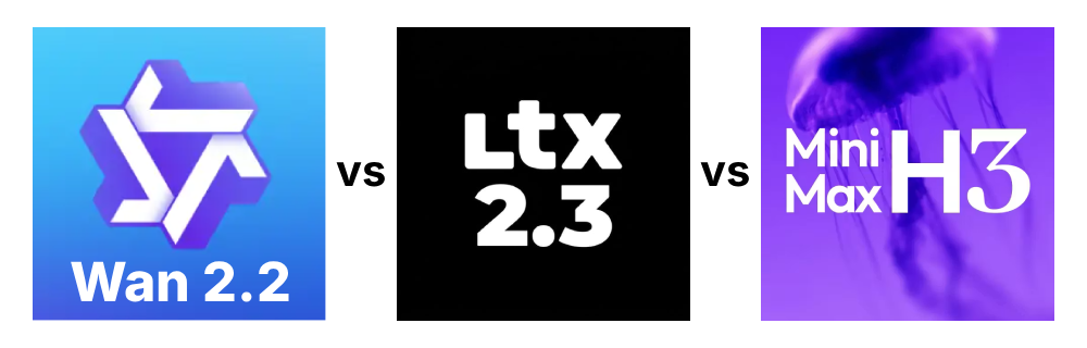 Poster Wan 2.2 vs LTX 2.3 vs Minimax H3